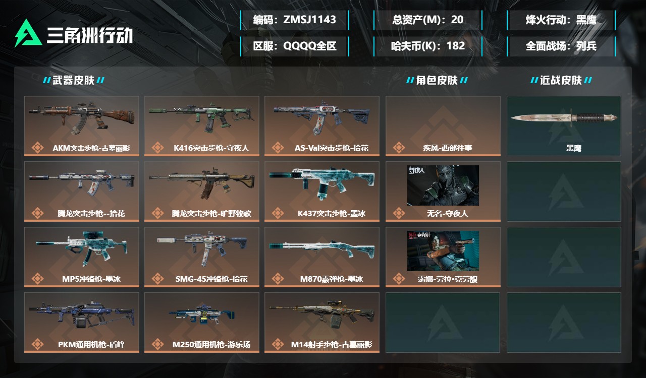 三角洲行动账号QQZMSJ1143【无二次不包】【总资产(M)】20.52【哈夫币】182k【行动等级】60【烽火地带
