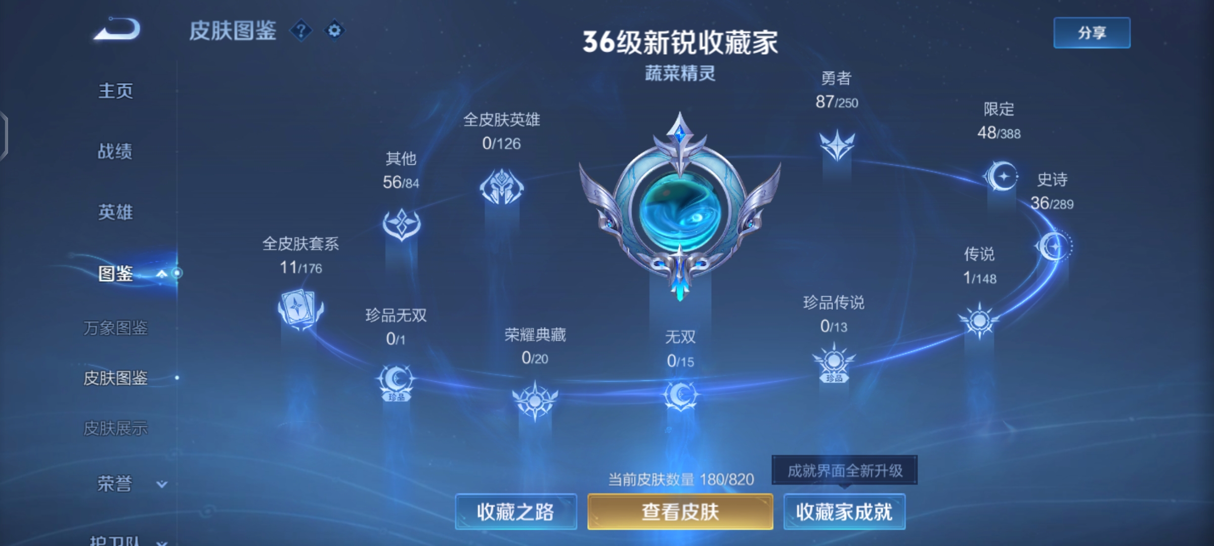 WZQM4631595王者荣耀账号详情图6