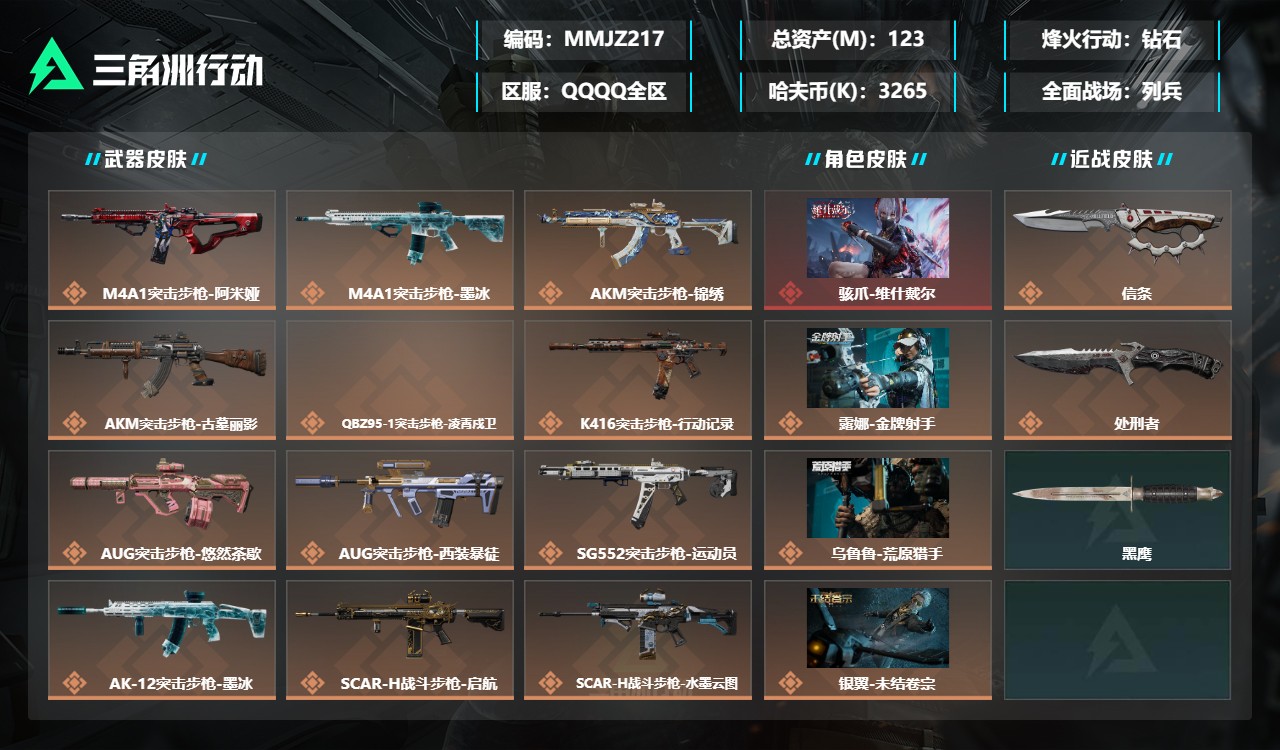 三角洲行动账号QQMMJZ217+【总资产(M)】123.27【哈夫币】3264k【行动等级】60【烽火地带段位】钻石