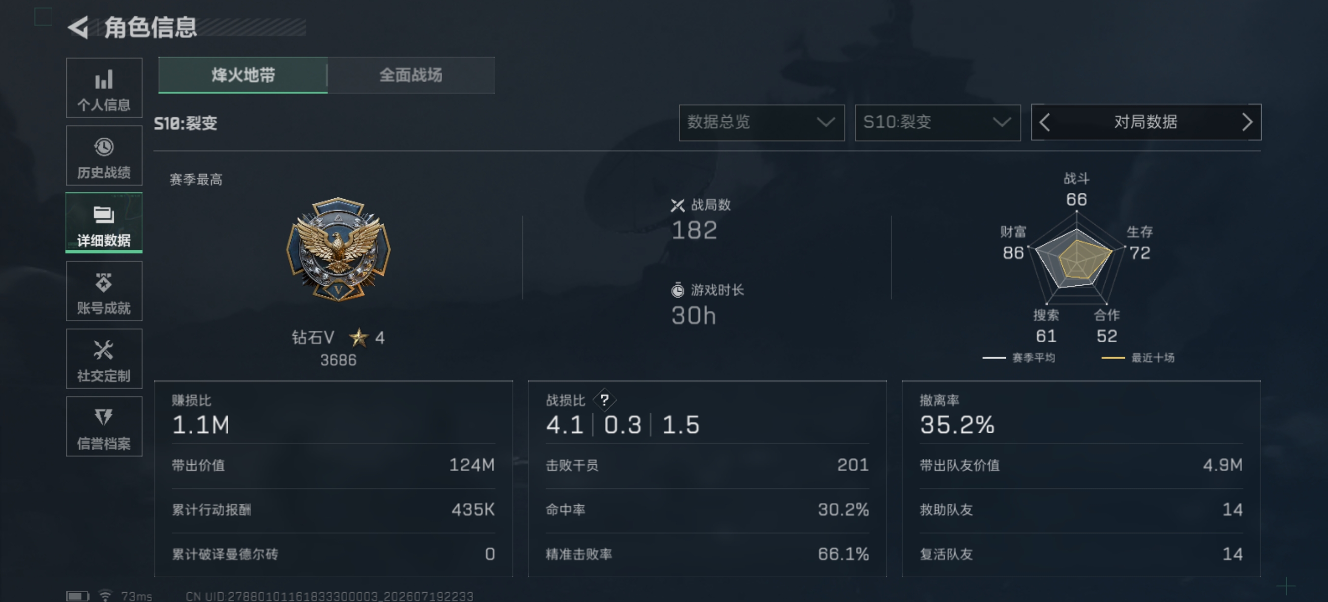 SJZQM4212987三角洲行动账号详情图6 SJZQM4212987三角洲行动账号详情图6