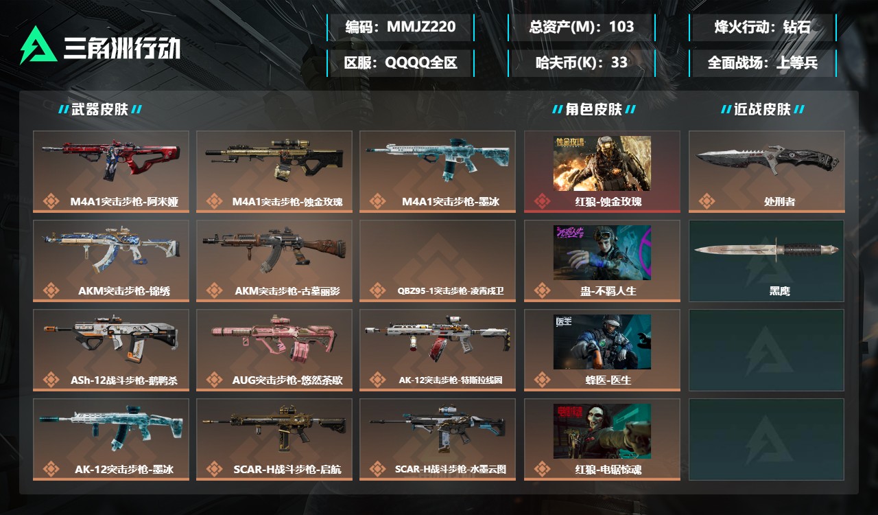 三角洲行动账号QQMMJZ220三端互通-总价值103M-哈夫币335080-烽火地带等级60-烽火地带【干员皮肤】蛊