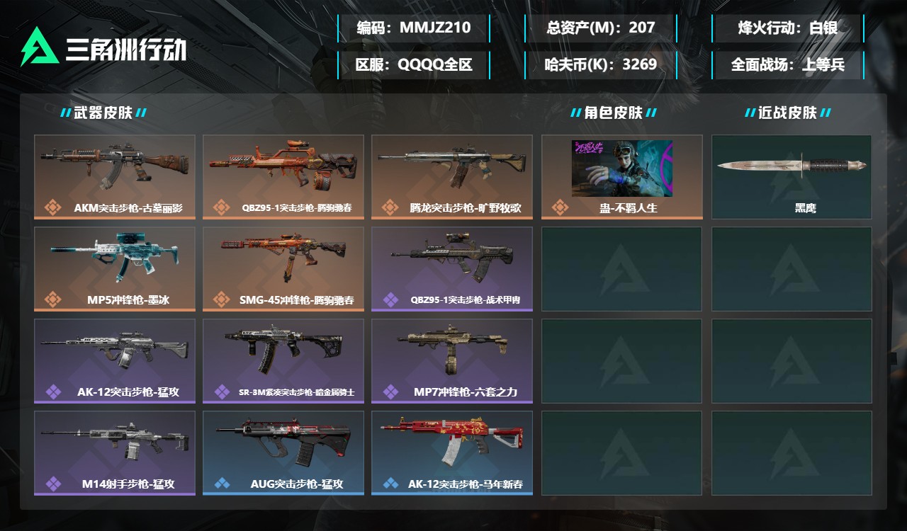 三角洲行动账号QQMMJZ210++【总资产(M)】206.66【哈夫币】3269k【行动等级】60【烽火地带段位】白