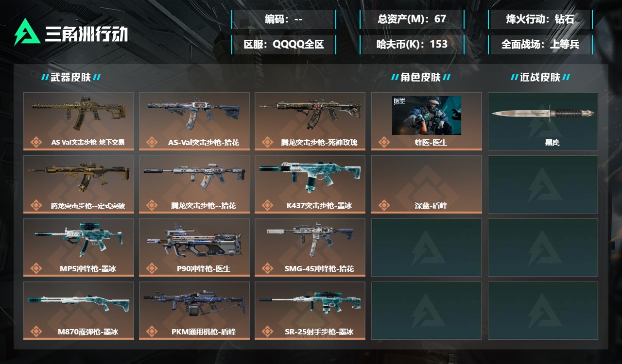 三角洲行动账号QQMMJZ284+三端互通-总价值67.2M-哈夫币153394-烽火地带等级60-烽火地带【干员皮肤