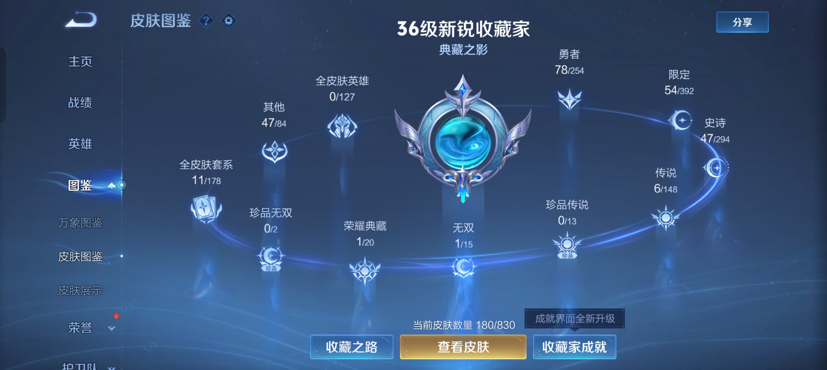 WZMMN4738203王者荣耀账号详情图5 WZMMN4738203王者荣耀账号详情图5