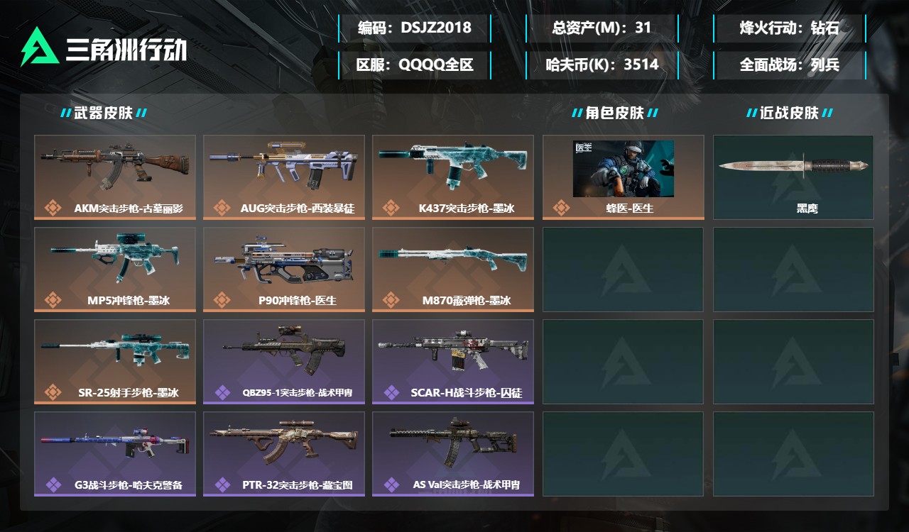 三角洲行动账号QQ【总资产(M)】30.68【哈夫币】3,513.59【行动等级】60
【干员皮肤】蜂医-医生
【近战
