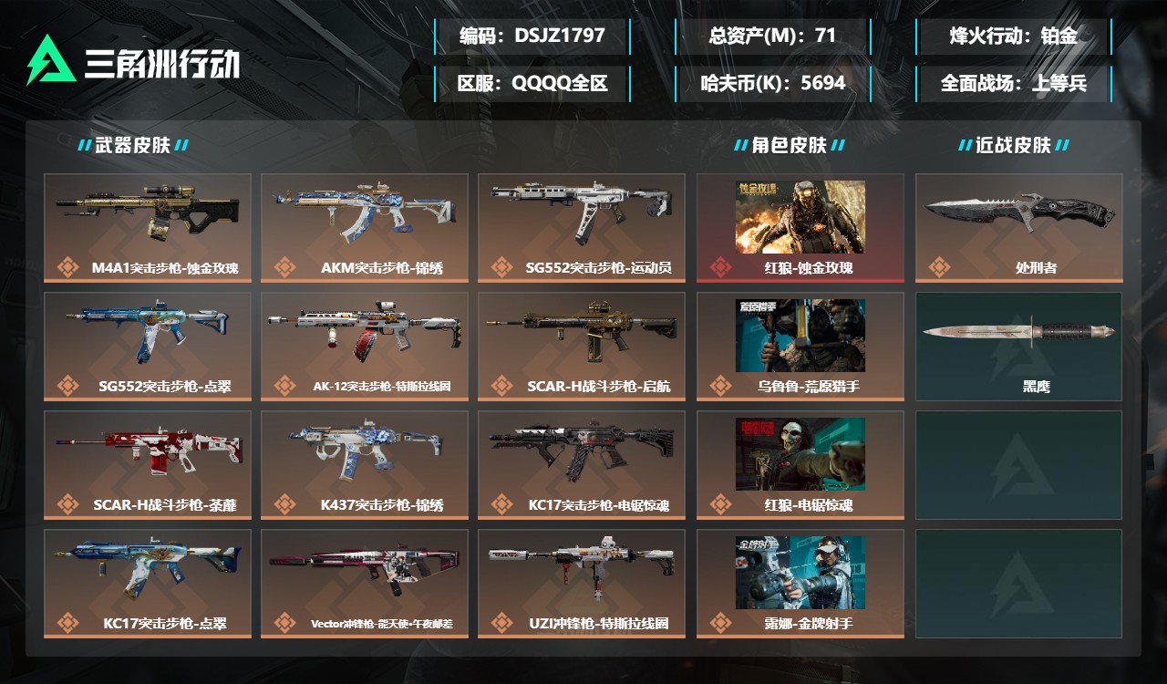 三角洲行动账号QQ【总资产70M+红狼-蚀金玫瑰】【总资产(M)】70.96【哈夫币】5,694.48【行动等级】60