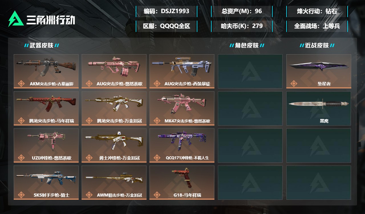 三角洲行动账号QQ【总资产96M+坠星者】【总资产(M)】96.23【哈夫币】279.33【行动等级】60
【近战武器