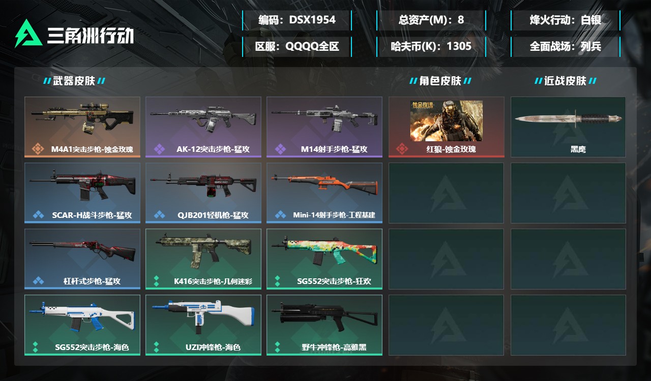 三角洲行动账号QQDSX1954+三端互通-总价值8M-哈夫币1305k-烽火地带等级34-烽火地带【干员皮肤】红狼-
