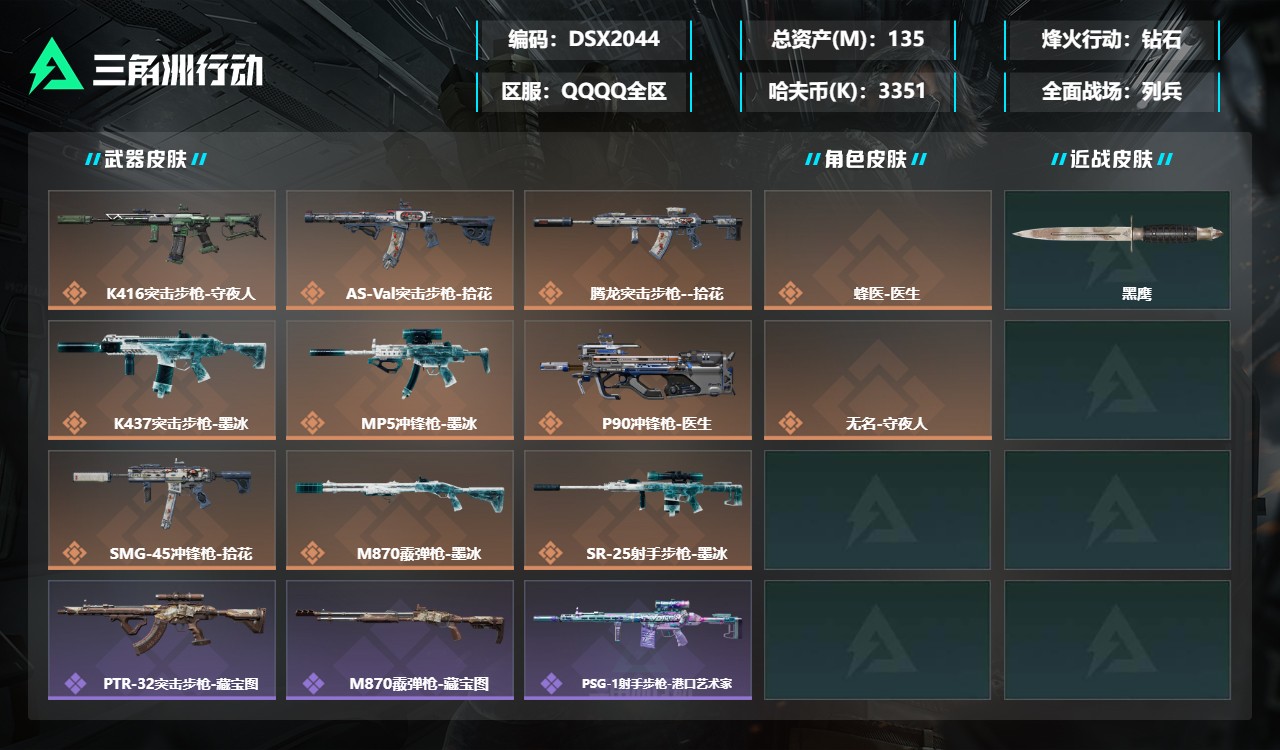 三角洲行动账号QQDSX2044三端互通-总价值135M-哈夫币3351k-烽火地带等级60-烽火地带【干员皮肤】蜂医