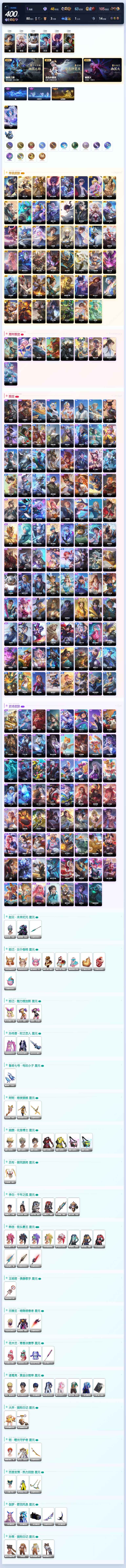 WZCMW4318225王者荣耀账号详情图2