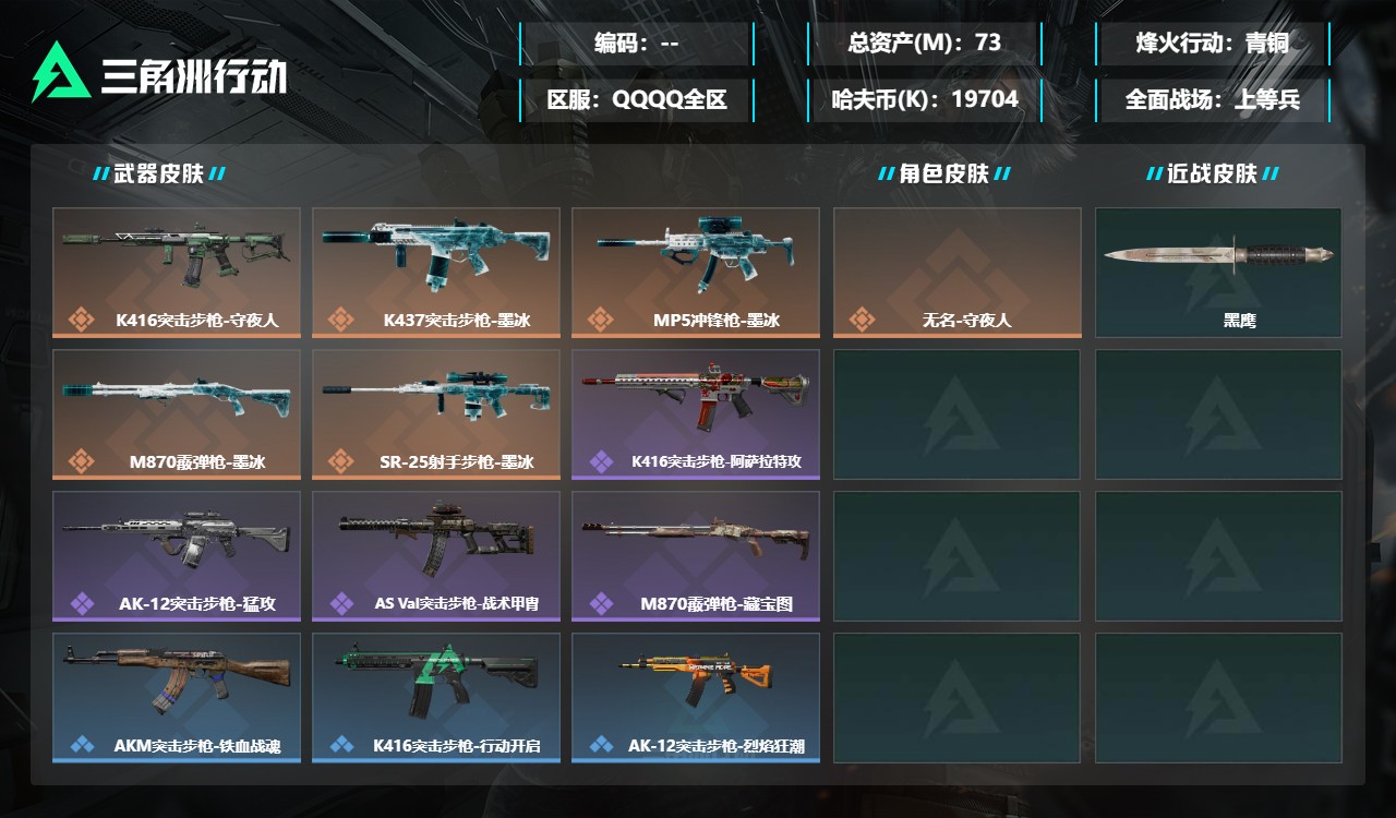 三角洲行动账号QQDSJZ2028【总资产(M)】73.57【哈夫币】19704K【行动等级】60【烽火地带段位】青铜