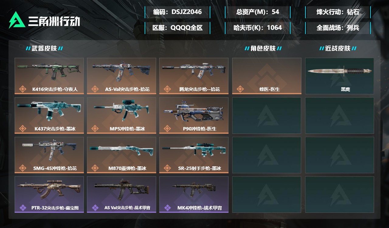 三角洲行动账号QQDSJZ2046【满级号 总资产54M+6体6负重】【总资产(M)】54.85【哈夫币】1064k【