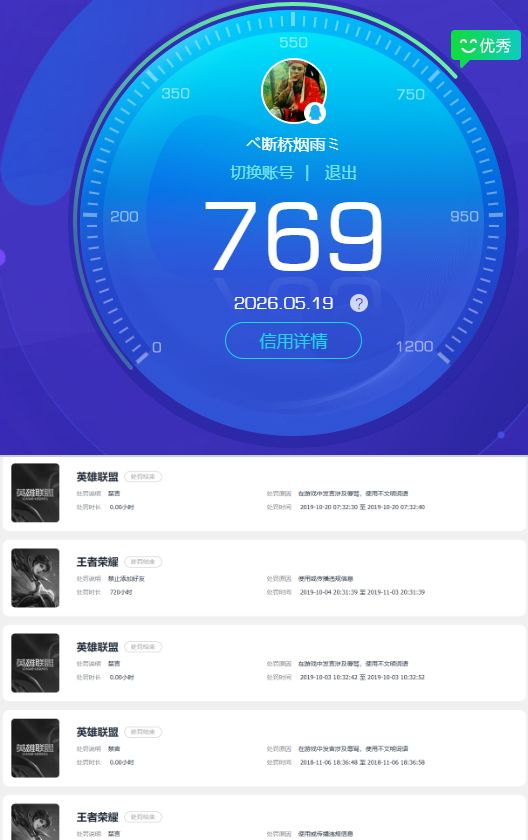 SJZQM4171736三角洲行动账号详情图14 SJZQM4171736三角洲行动账号详情图14