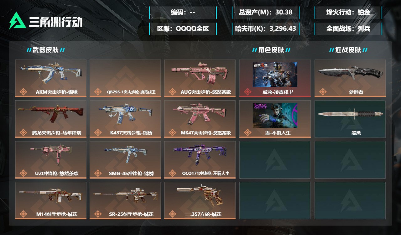 三角洲行动账号QQDSX1652【总资产(M)】30.38【哈夫币】3296k【行动等级】60【烽火地带段位】铂金【干