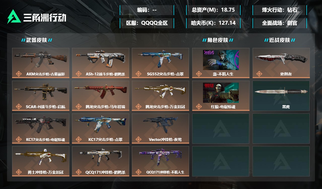 三角洲行动账号QQDSX1658【可二次】三端互通-总价值18.75M-哈夫币127.14-烽火地带等级60-烽火地带