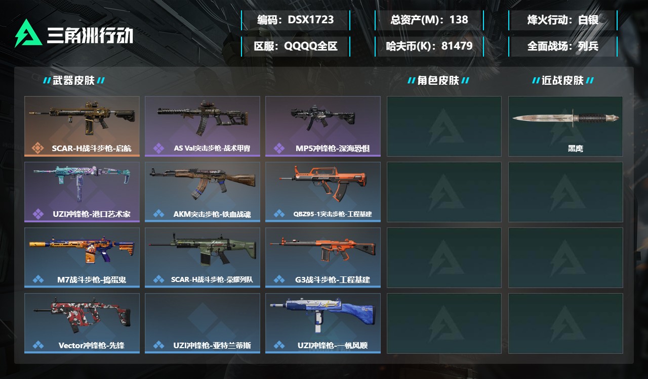 三角洲行动账号QQDSX1723【总资产(M)】138.32【哈夫币】81479k【行动等级】56【烽火地带段位】白银