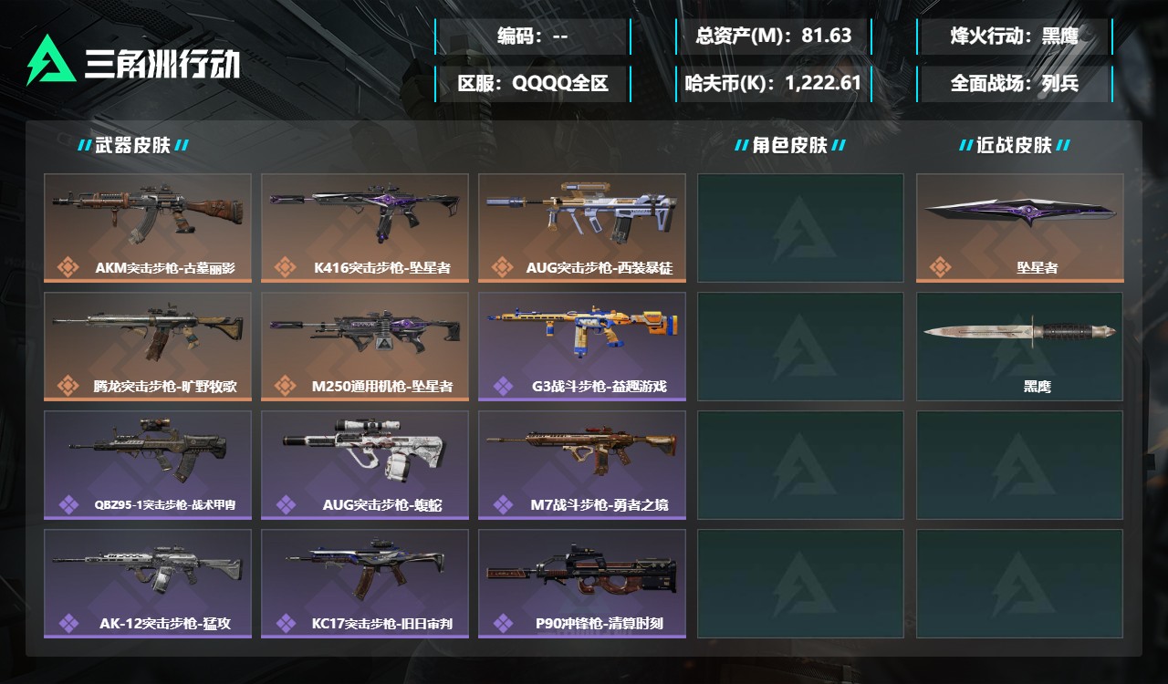 三角洲行动账号QQDSX1721三端互通-总价值81.63M-哈夫币1,222.61-烽火地带等级60-烽火地带段位黑