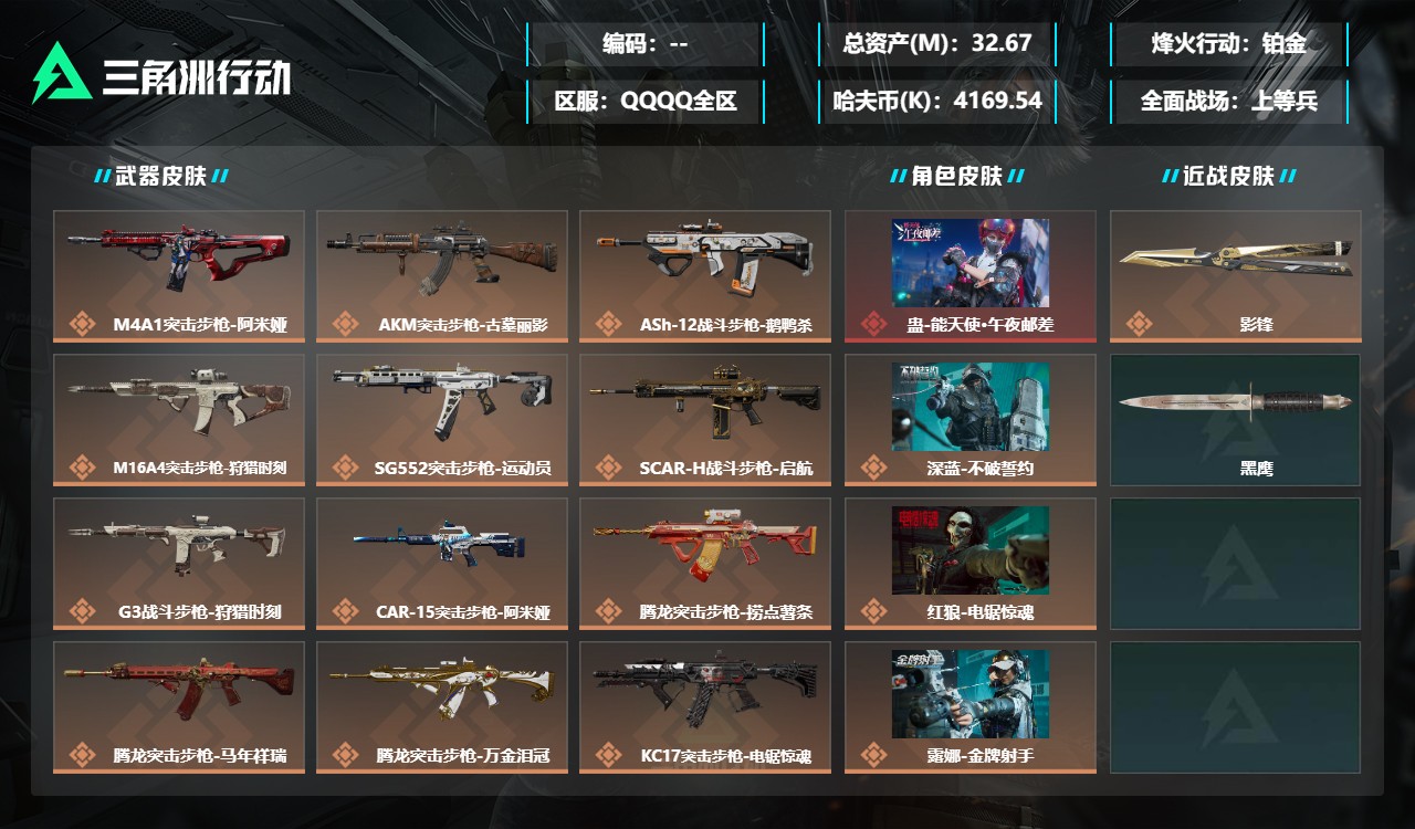 三角洲行动账号QQDSX1733【热门单刀影锋 红皮午夜邮差】【总资产(M)】32.67【哈夫币】4169k【行动等级