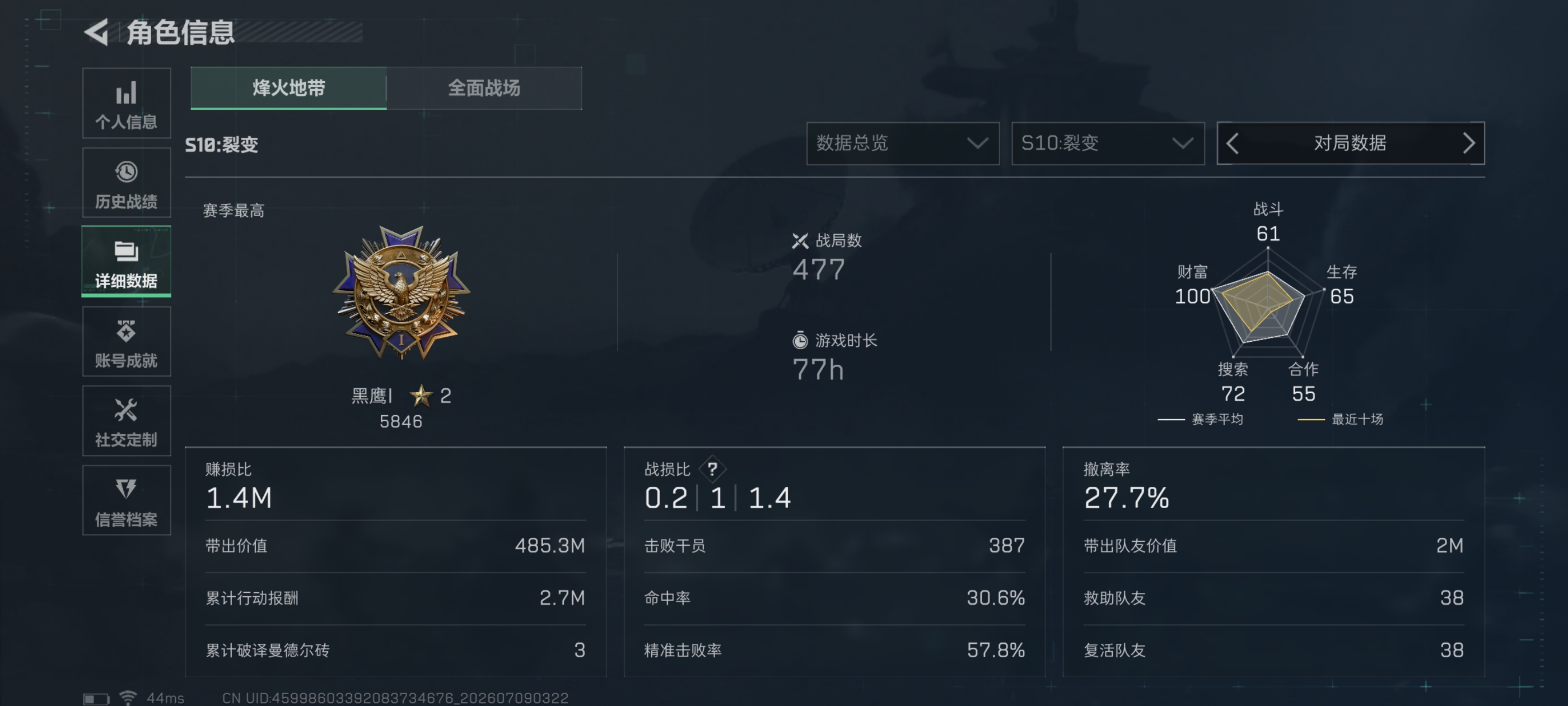 SJZQM4193140三角洲行动账号详情图19 SJZQM4193140三角洲行动账号详情图19