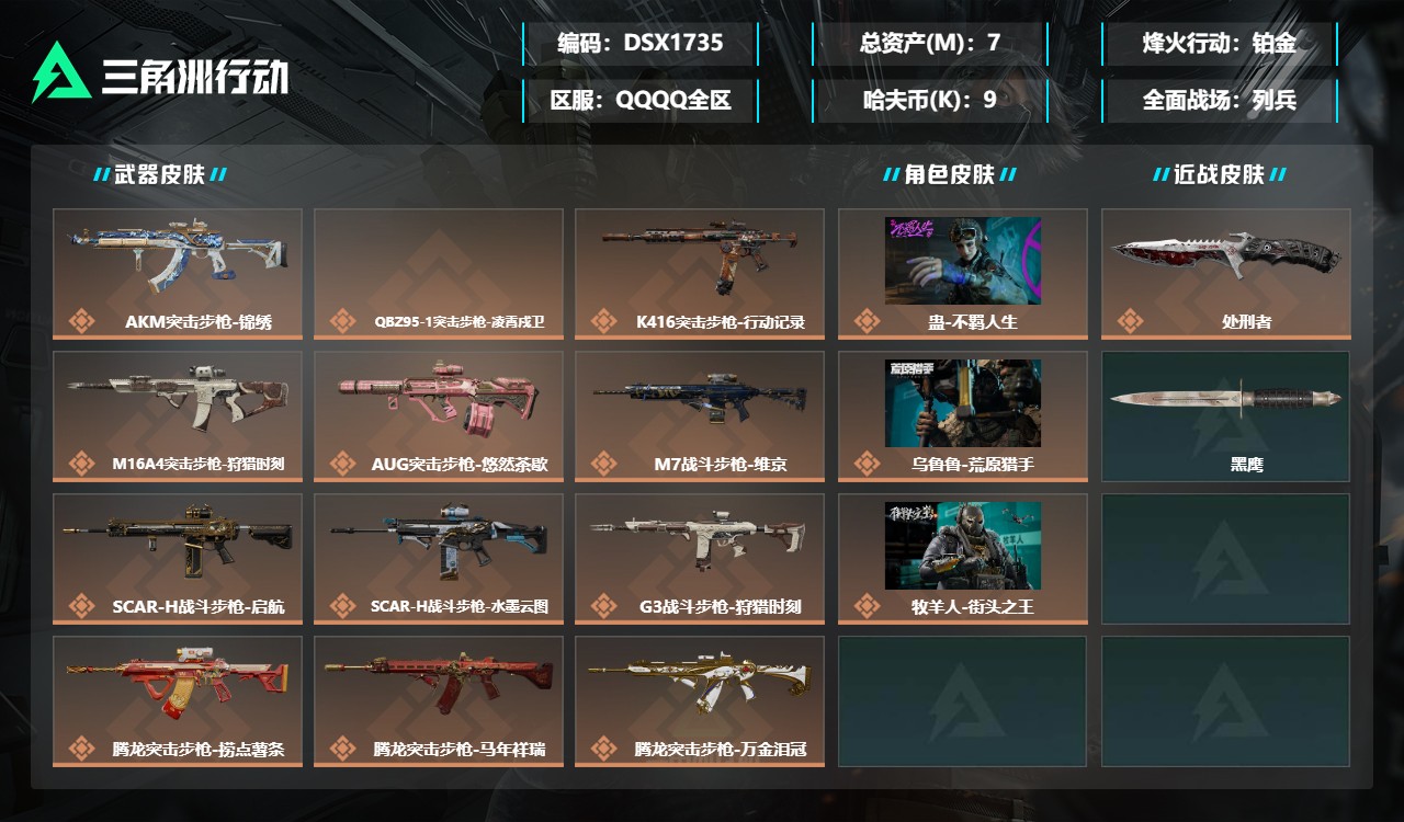 三角洲行动账号QQDSX1735+三端互通-总价值7M-哈夫币94780-烽火地带等级60-烽火地带【干员皮肤】蛊-不