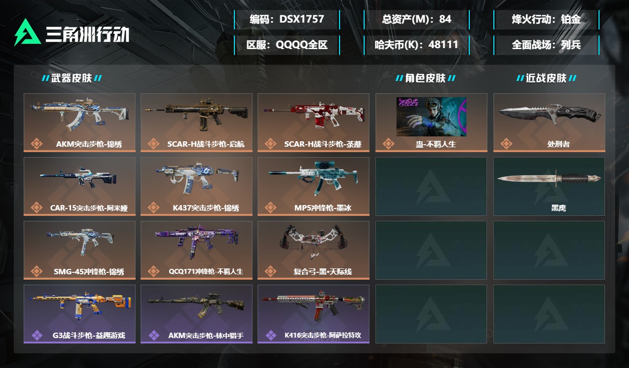 三角洲行动账号QQDSX1757+可二次【总资产(M)】84.37【哈夫币】48111k【行动等级】60【烽火地带段位