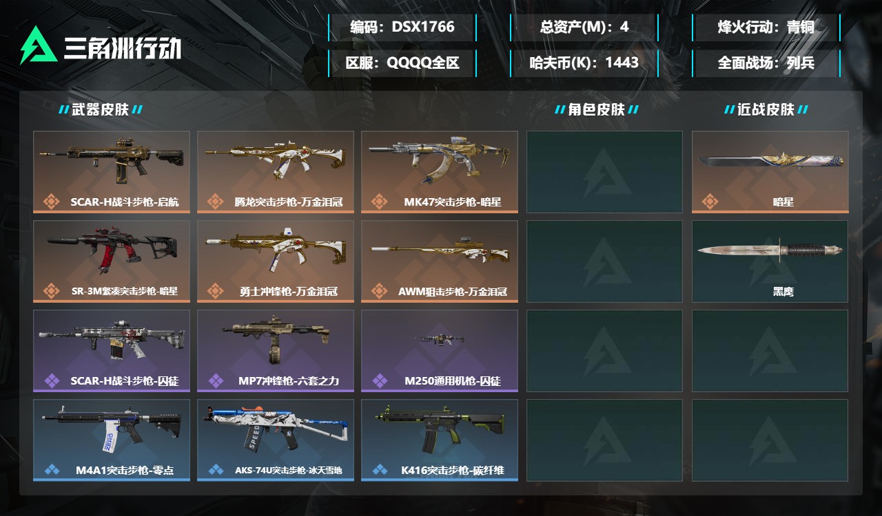 三角洲行动账号QQDSX1766【总资产(M)】4.36【哈夫币】1443k【行动等级】29【烽火地带段位】青铜【近战