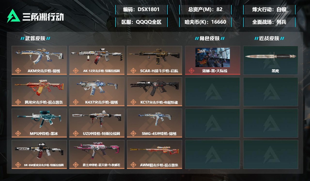 三角洲行动账号QQDSX1801+【总资产(M)】82.99【哈夫币】16660k【行动等级】54【烽火地带段位】白银