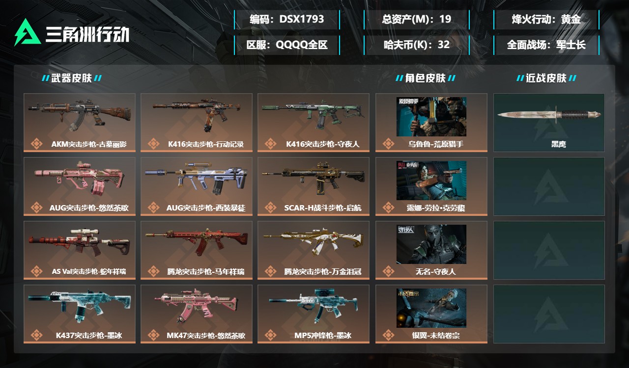 三角洲行动账号QQDSX1793+不包脸-三端互通-总价值19M-哈夫币327711-烽火地带等级60-烽火地带【干员
