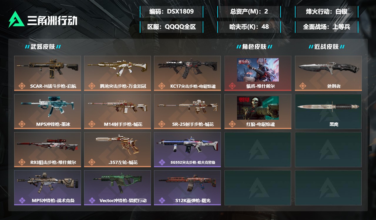 三角洲行动账号QQDSX1809+三端互通-总价值2M-哈夫币487242-烽火地带等级41-烽火地带【干员皮肤】红狼