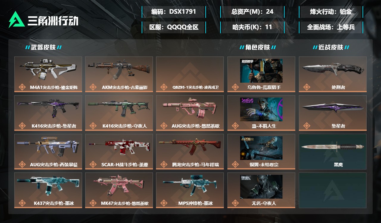 三角洲行动账号QQDSX1791+三端互通-总价值24M-哈夫币114334-烽火地带等级60-烽火地带【干员皮肤】乌