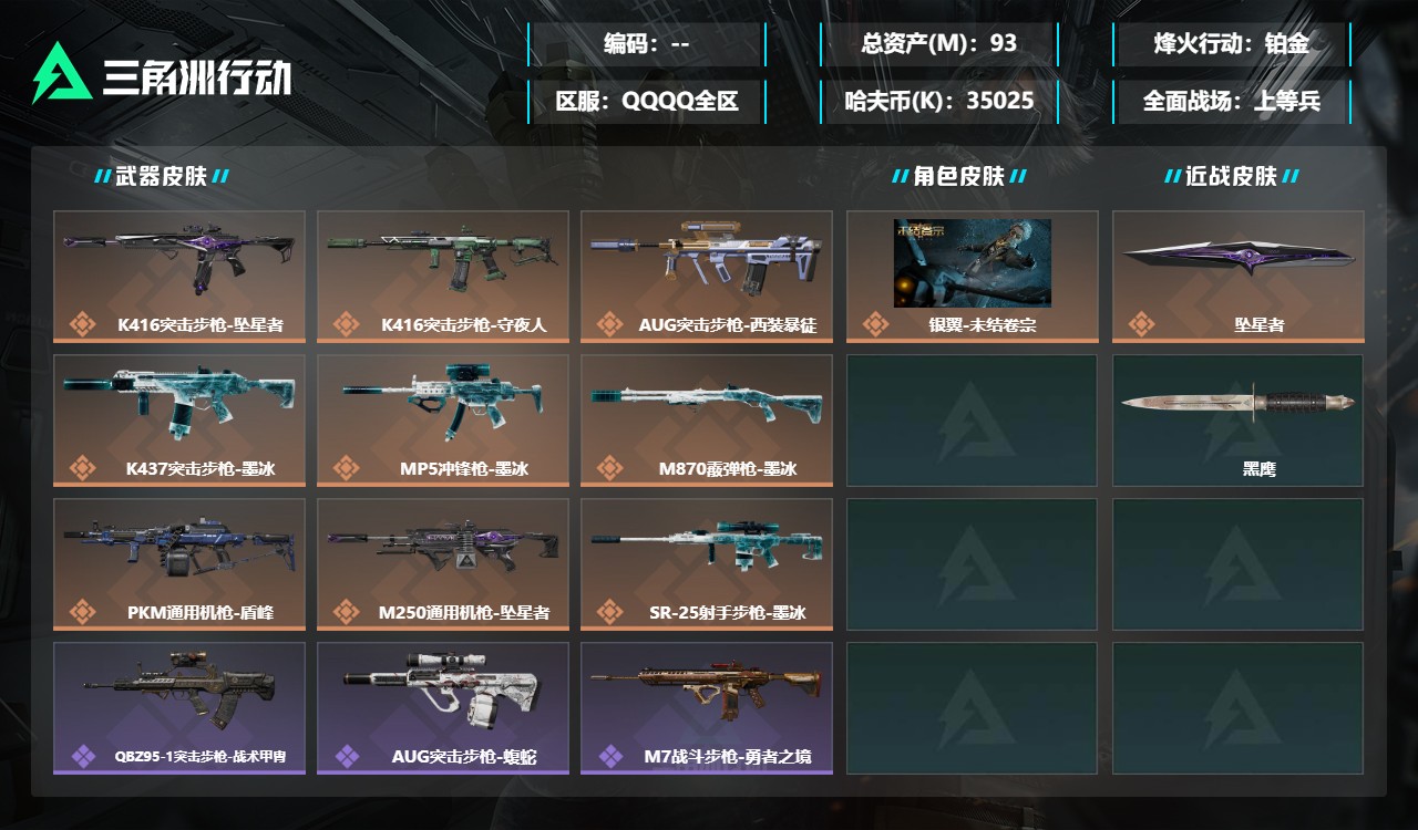 三角洲行动账号QQDSX1851+【9金枪 6体6负 刀皮 坠星者 】【总资产(M)】93.35【哈夫币】35025K