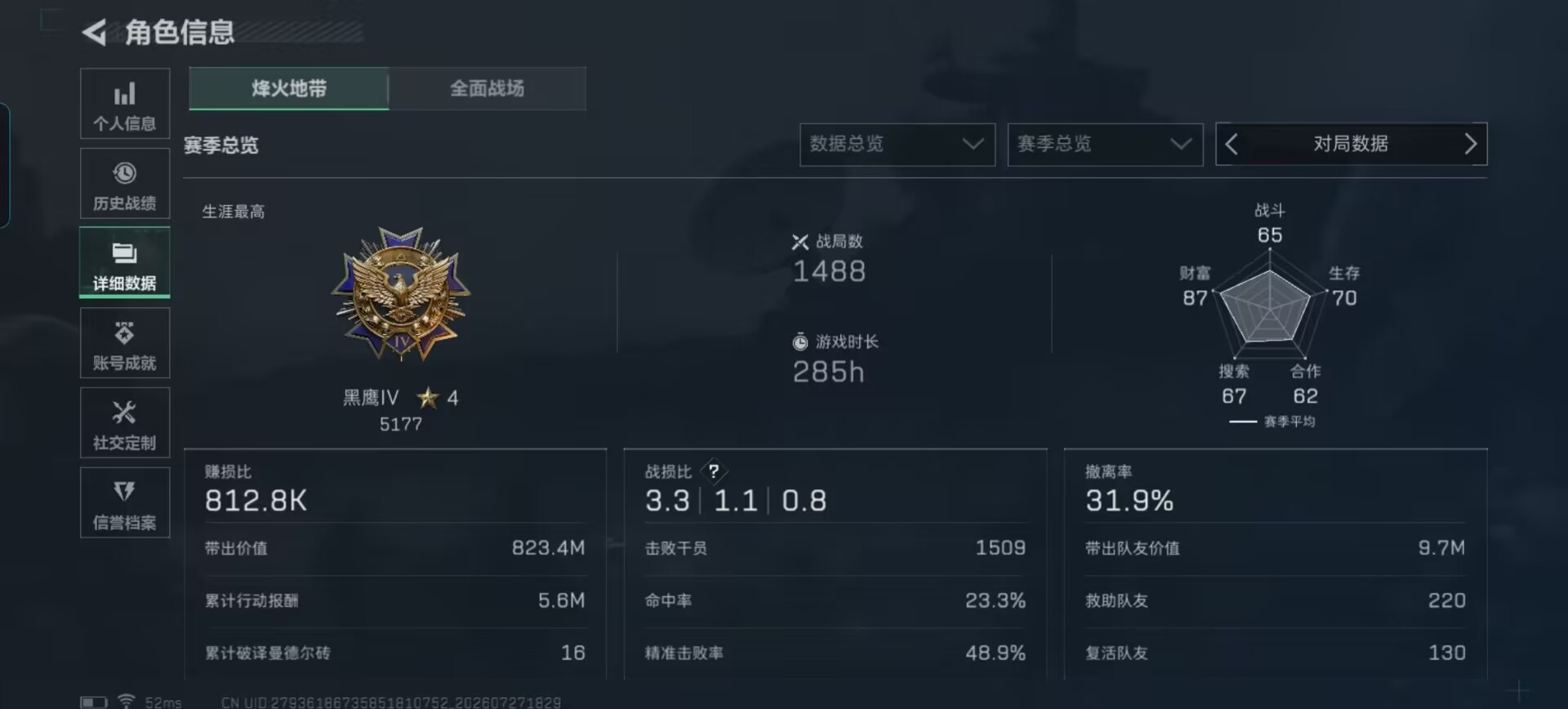 SJZQM4217416三角洲行动账号详情图6 SJZQM4217416三角洲行动账号详情图6