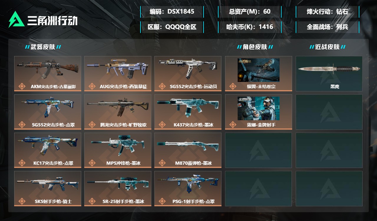 三角洲行动账号QQDSX1845+【总资产(M)】60.05【哈夫币】1416k【行动等级】60【烽火地带段位】钻石【