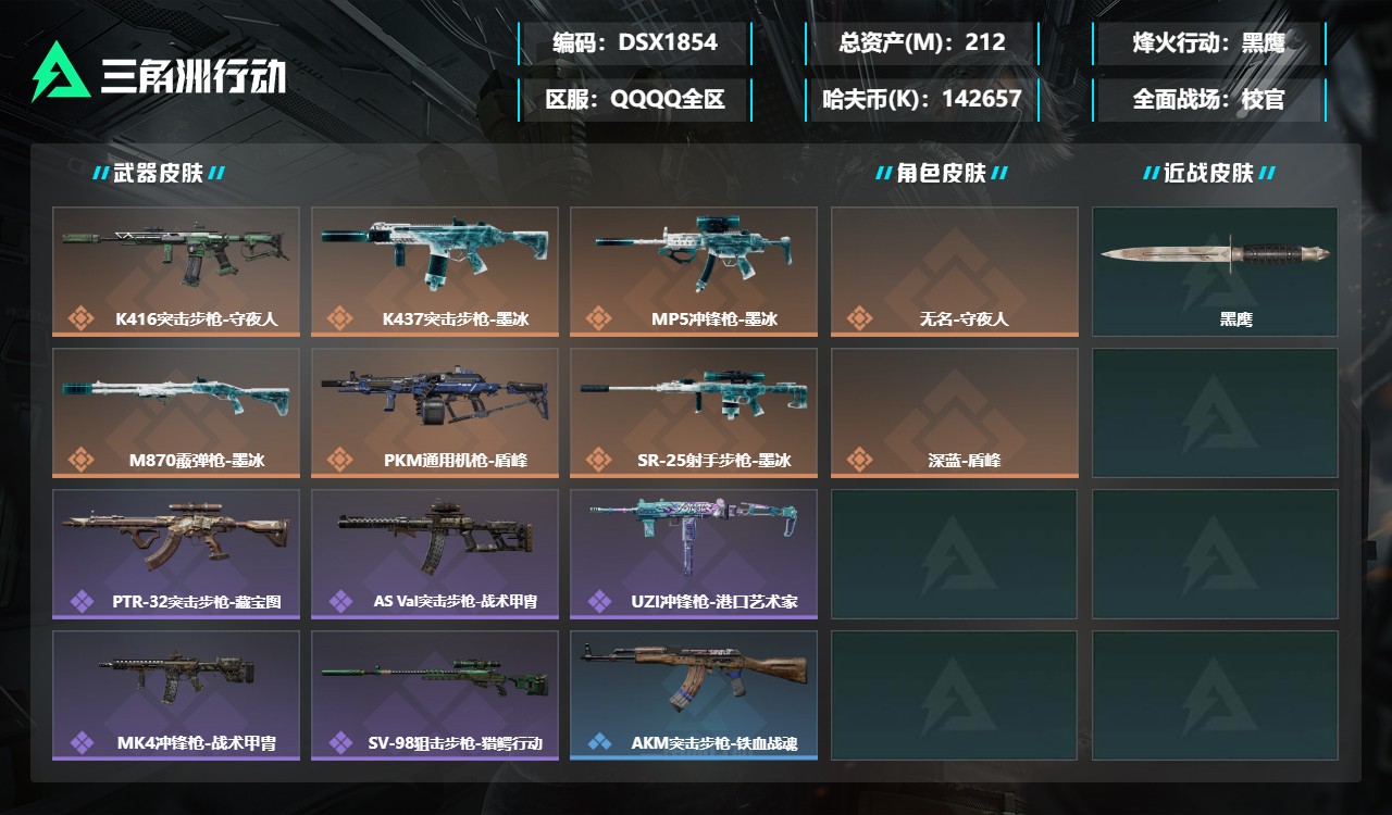 三角洲行动账号QQDSX1854+【总资产(M)】212.87【哈夫币】142657k【行动等级】60【烽火地带段位】