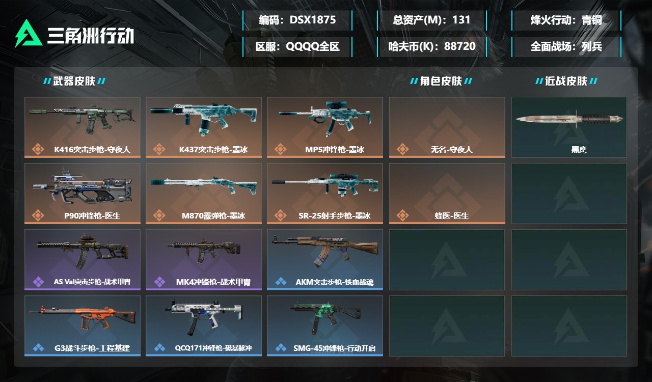 三角洲行动账号QQDSX1875+【总资产(M)】131.14【哈夫币】88720k【行动等级】60【烽火地带段位】青