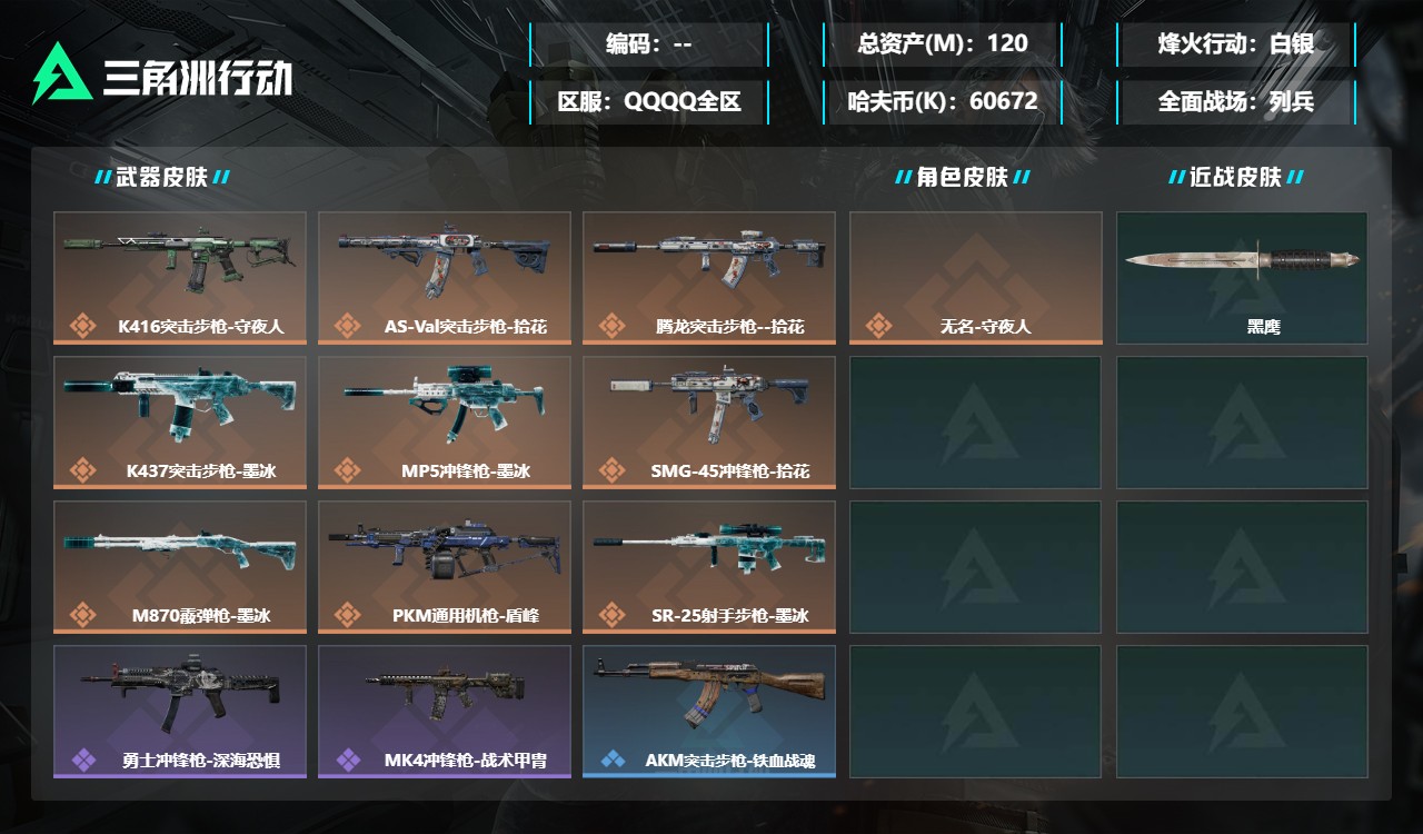三角洲行动账号QQDSX1901【总资产(M)】120.02【哈夫币】60672k【行动等级】42【烽火地带段位】白银