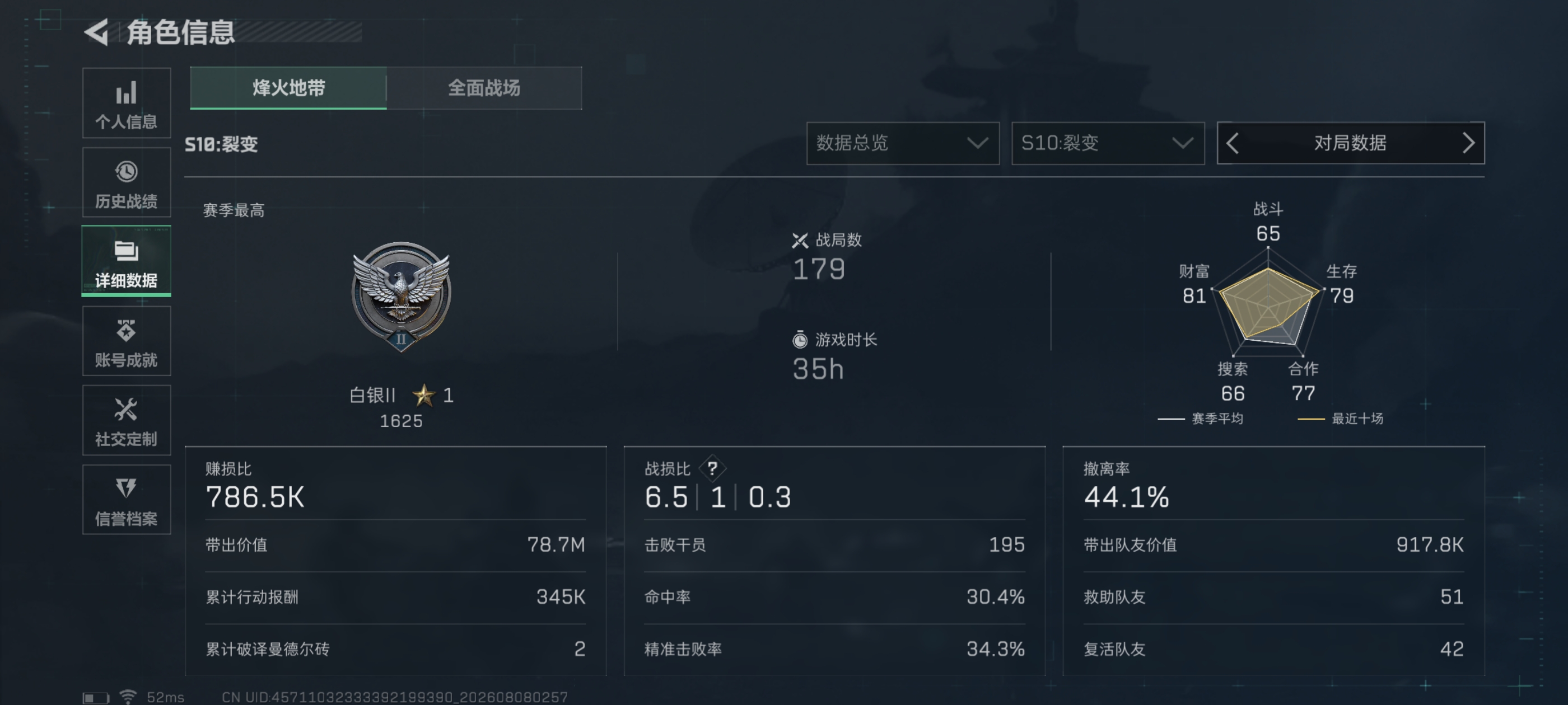 SJZQM4235602三角洲行动账号详情图16 SJZQM4235602三角洲行动账号详情图16